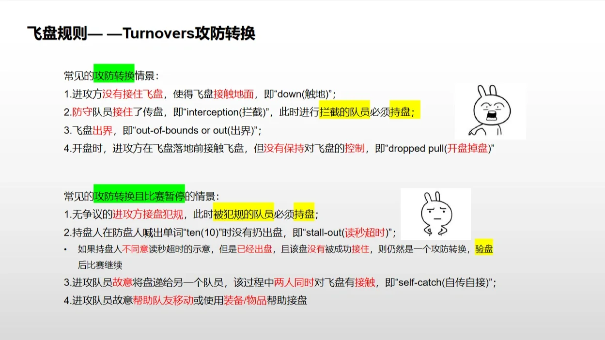 DB GAMING-杨皓喆分享篮球技巧教学：如何快速高效打出攻防转换(篮球过人教学gif动图)