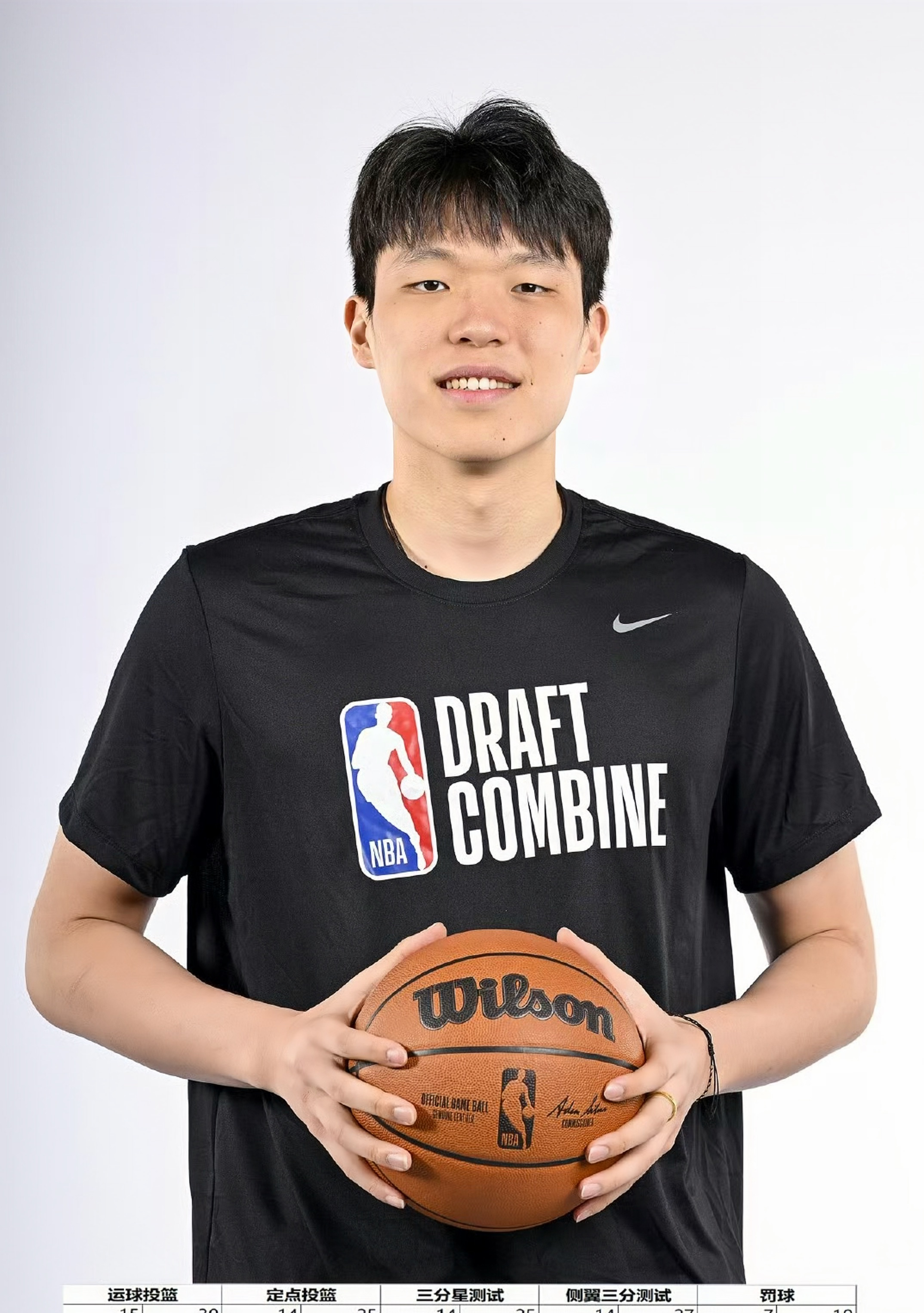 包含6.22，就在刚刚，NBA传来杨瀚森、快船队、总决赛的最新消息的词条