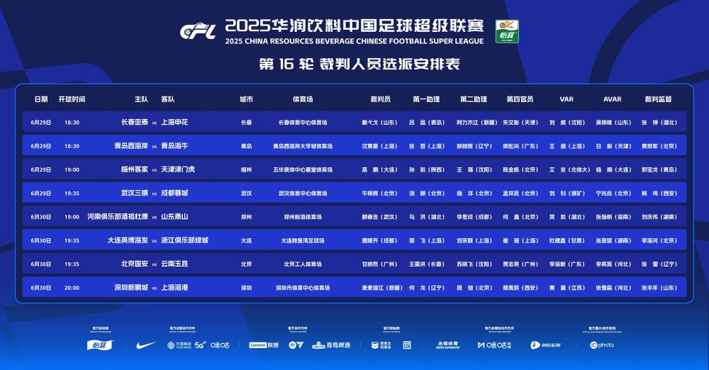 DB GAMING-中超观察（第十六轮）拒绝冷门，争冠形势依然胶着(男生说六横十二纵是什么梗)