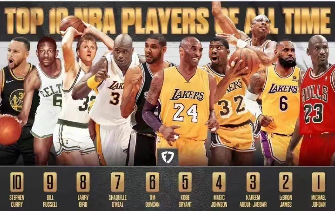 DB GAMING-帕金斯评现役NBA前五控卫：库里第三、榜首无悬念(美媒重排现役nba五大控卫, 威少仅第三, 第一当之无愧)